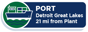 Port: Detroit Great Lakes, 21 mi from plant